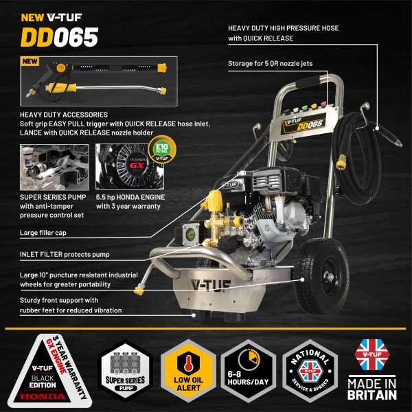 V-TUF DD065 Petrol Pressure Washer - Image 4